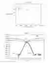 Fig. 08 - Semiconductor devices and methods of manufacture thereof