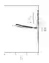 Fig. 06 - Transistor structure for electrostatic discharge protection