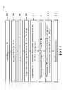 Fig. 02 - Device and methods for high-k and metal gate stacks