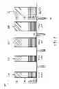 Fig. 09 - Device and methods for high-k and metal gate stacks