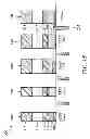 Fig. 16 - Device and methods for high-k and metal gate stacks