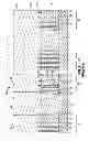 Fig. 02 - FinFet integrated circuits with uniform fin height and methods for fabricating the same