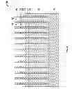Fig. 07 - FinFet integrated circuits with uniform fin height and methods for fabricating the same