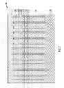Fig. 08 - FinFet integrated circuits with uniform fin height and methods for fabricating the same