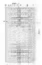 Fig. 09 - FinFet integrated circuits with uniform fin height and methods for fabricating the same