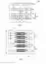 Fig. 04 - Adaptive fin design for FinFETs