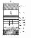 Fig. 01 - PERPENDICULAR MAGNETORESISTIVE MEMORY ELEMENT