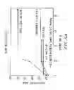 Fig. 07 - METHOD FOR LOW TEMPERATURE BONDING AND BONDED STRUCTURE