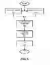 Fig. 09 - Microchip with blocking apparatus