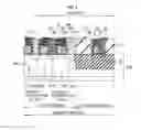 Fig. 06 - Semiconductor device and method of manufacturing the same