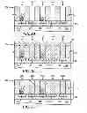 Fig. 04 - Random coded integrated circuit structures and methods of making random coded integrated circuit structures