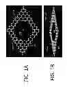 Fig. 02 - Method of forming graphene nanomesh