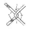 Fig. 01 - Method of treating a net made from ultra-high-molecular-weight polyethylene