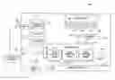 Fig. 01 - Method and system for reuse of materials in additive manufacturing systems