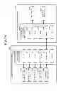 Fig. 09 - Sheet discharging device, image forming system, and sheet discharging method