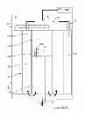 Fig. 14 - Suspension strut for a vehicle