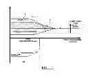Fig. 18 - Suspension strut for a vehicle