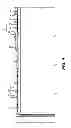 Fig. 04 - Expansion joint with one way movement feature