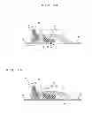 Fig. 11 - Pipe joint