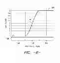 Fig. 06 - WIND TURBINE AND METHOD FOR ADJUSTING ROTOR BLADE PITCH ANGLE IN WIND TURBINE