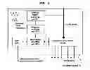Fig. 03 - SYSTEM FOR PREVENTING DISASTERS CAUSED BY POWER SUPPLY AND DEMAND MISMATCHES