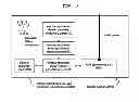 Fig. 04 - SYSTEM FOR PREVENTING DISASTERS CAUSED BY POWER SUPPLY AND DEMAND MISMATCHES