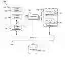 Fig. 01 - Energy Harvesting Scheme