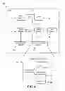Fig. 04 - Energy Harvesting Scheme