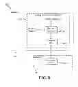 Fig. 07 - Energy Harvesting Scheme