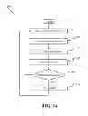 Fig. 13 - Energy Harvesting Scheme