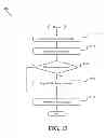 Fig. 14 - Energy Harvesting Scheme