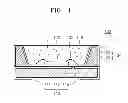 Fig. 02 - Light emitting device package