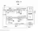 Fig. 08 - Assisting converter