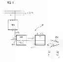 Fig. 02 - Machine having a converter controlled drive
