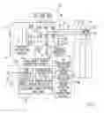 Fig. 02 - Motor control circuit