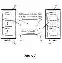 Fig. 08 - Method and apparatus for wirelessly transferring power and communicating with one or more slave devices