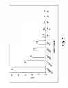 Fig. 08 - Active swelling reduction for pouch cells
