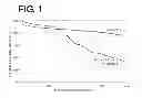 Fig. 02 - NONAQUEOUS ELECTROLYTE SECONDARY BATTERY