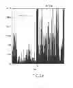 Fig. 49 - SOCIAL CONTACT SENSING
