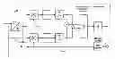 Fig. 01 - Amplitude evaluation by means of a goertzel algorithm in a differential transformer displacement sensor