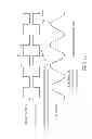 Fig. 07 - Current signal sensing method for supplying-end module of induction type power supply system