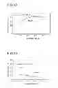 Fig. 09 - TEST JIG AND SEMICONDUCTOR DEVICE TEST METHOD