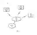 Fig. 02 - POWER MANAGED SYNCHRONIZERS FOR ASYNCHRONOUS INPUT SIGNALS