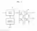 Fig. 02 - GATE LINE DRIVER CAPABLE OF CONTROLLING SLEW RATE THEREOF