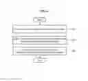 Fig. 07 - Signal processing apparatus and method