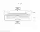 Fig. 08 - Signal processing apparatus and method