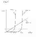 Fig. 08 - Semiconductor device