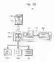 Fig. 22 - Temperature controlled oscillator and temperature sensor including the same