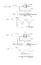 Fig. 03 - RF signal blocking device