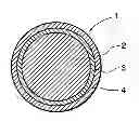 Fig. 01 - ELECTROMAGNET, MOTOR AND SOLENOID